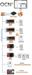New 2025 SYS ARCH OCN+ 062425