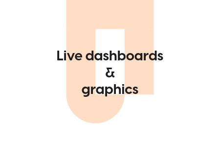 OCN+ webpage-2-Faster project delivery